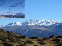 I rilievi che separano il Vallese dalla Val Formazza - Panorama da Hohfluh