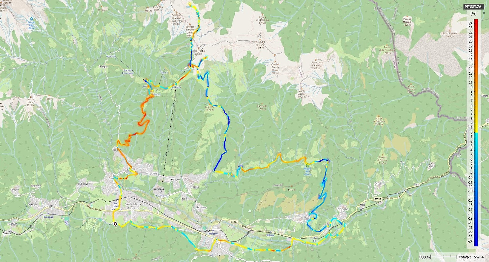 Alpe di Ruggia pendenze
