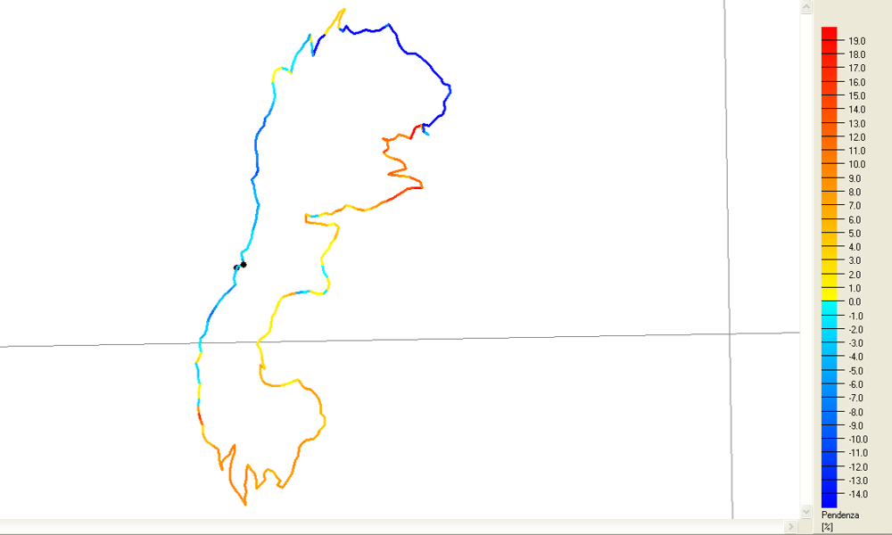 Al cospetto del Cervino dal Colle di Fontana Fredda Pendenze