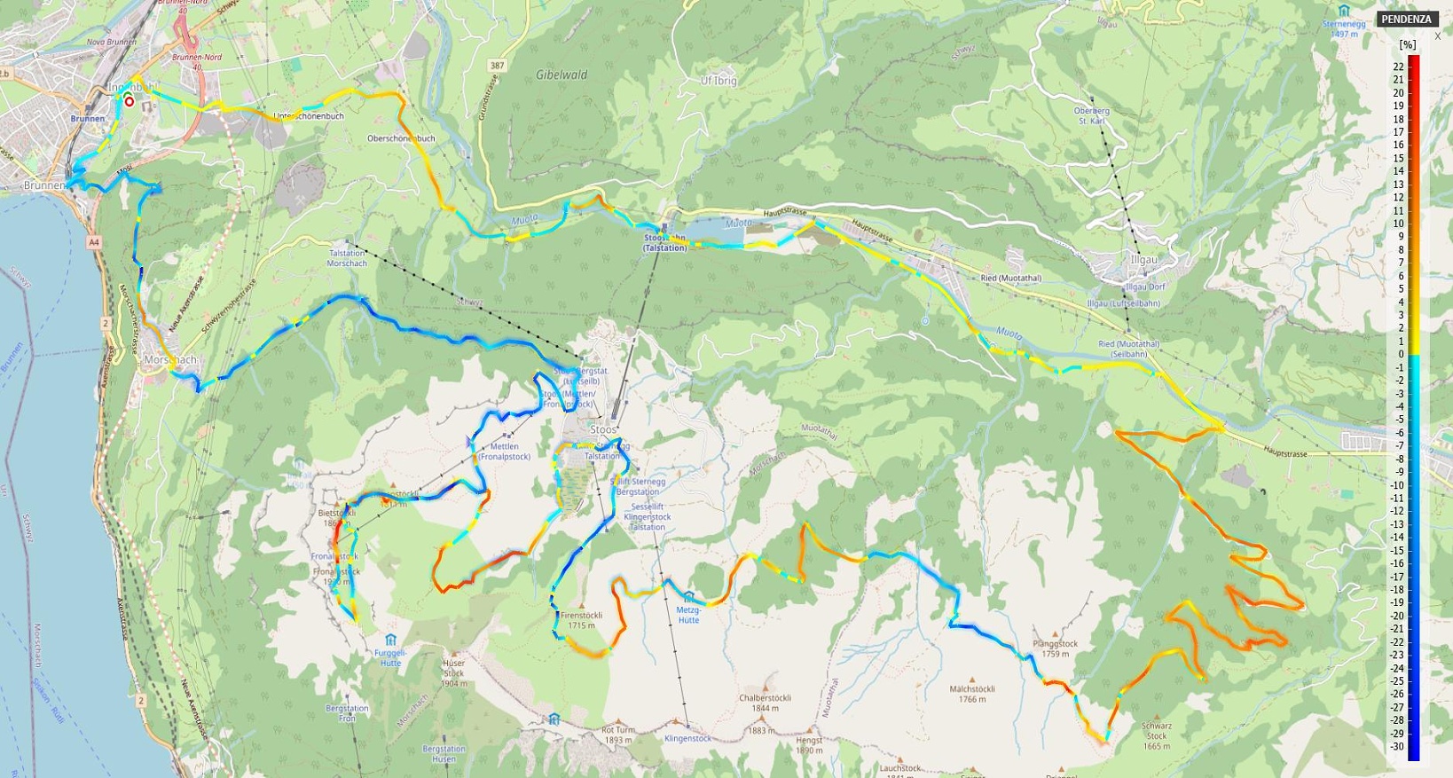 Fronalpstock pendenze