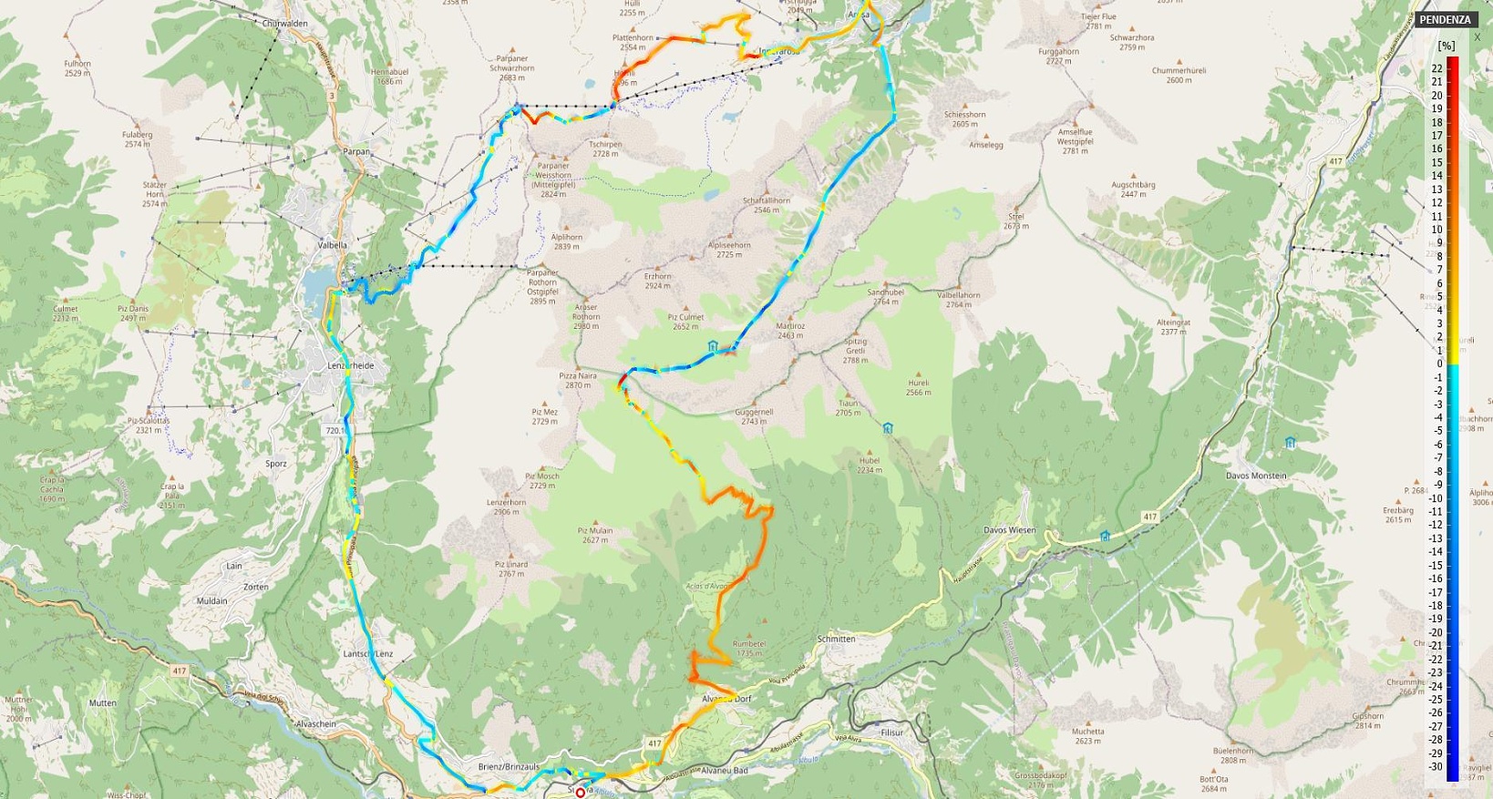 Furcletta Pass pendenze