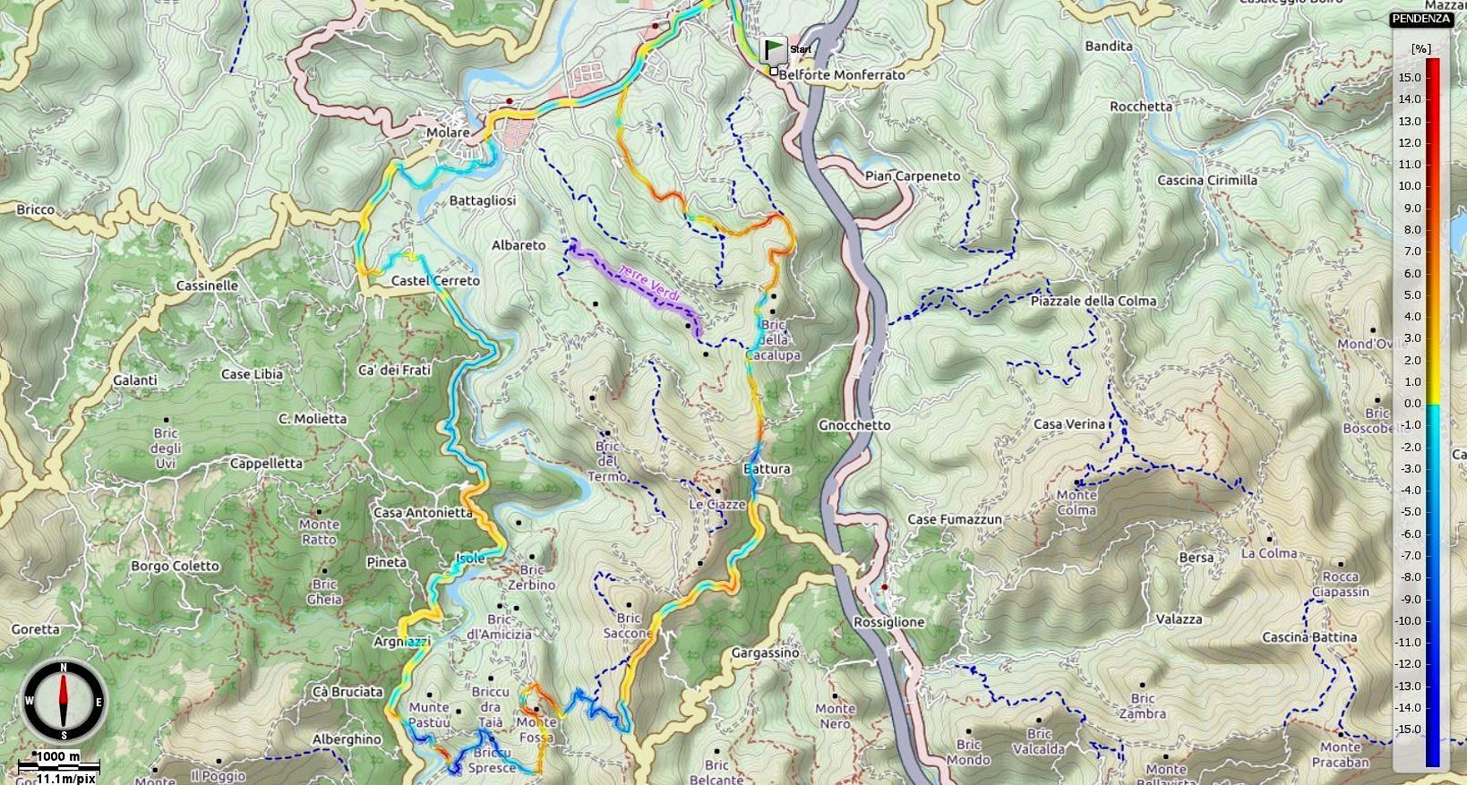 Sulle colline di Ovada - Pendenze