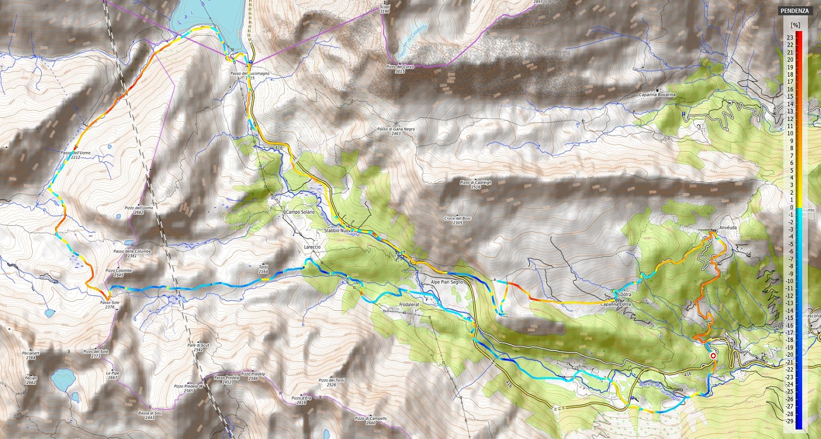 Passo del Lucomagno, Passo dell'uomo, Passo del Sole Pendenze