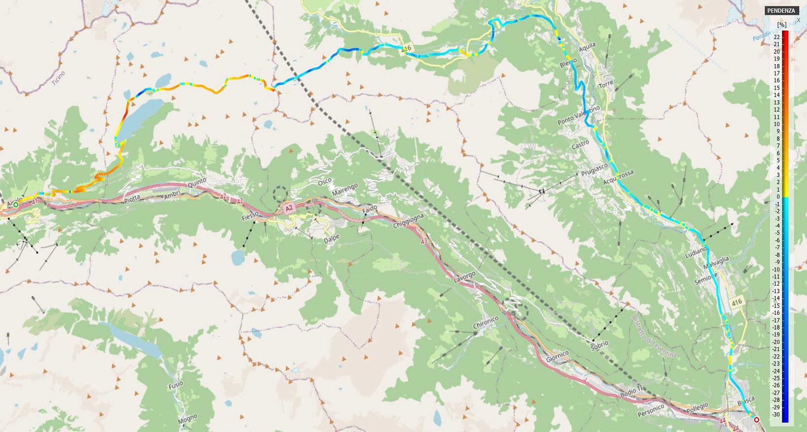 Passo del Sole - Val Piora Valle di Blenio Pendenze