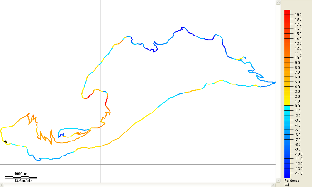 Giro del Monte Boglia - Monte Brè, Alpe Bolla, Alpe Boglia Pendenze